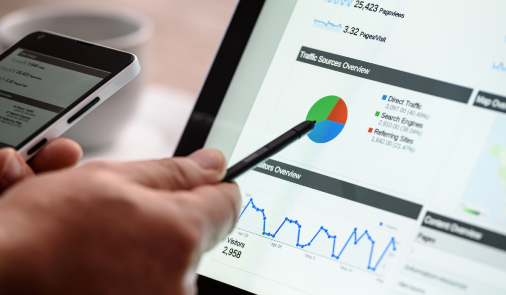 Best Google AdWords Tools To Help You Increase Your Ad Campaigns Performance